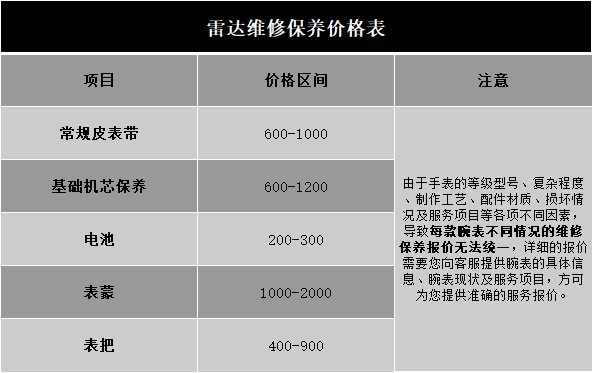 成都雷达售后维修保养价目表